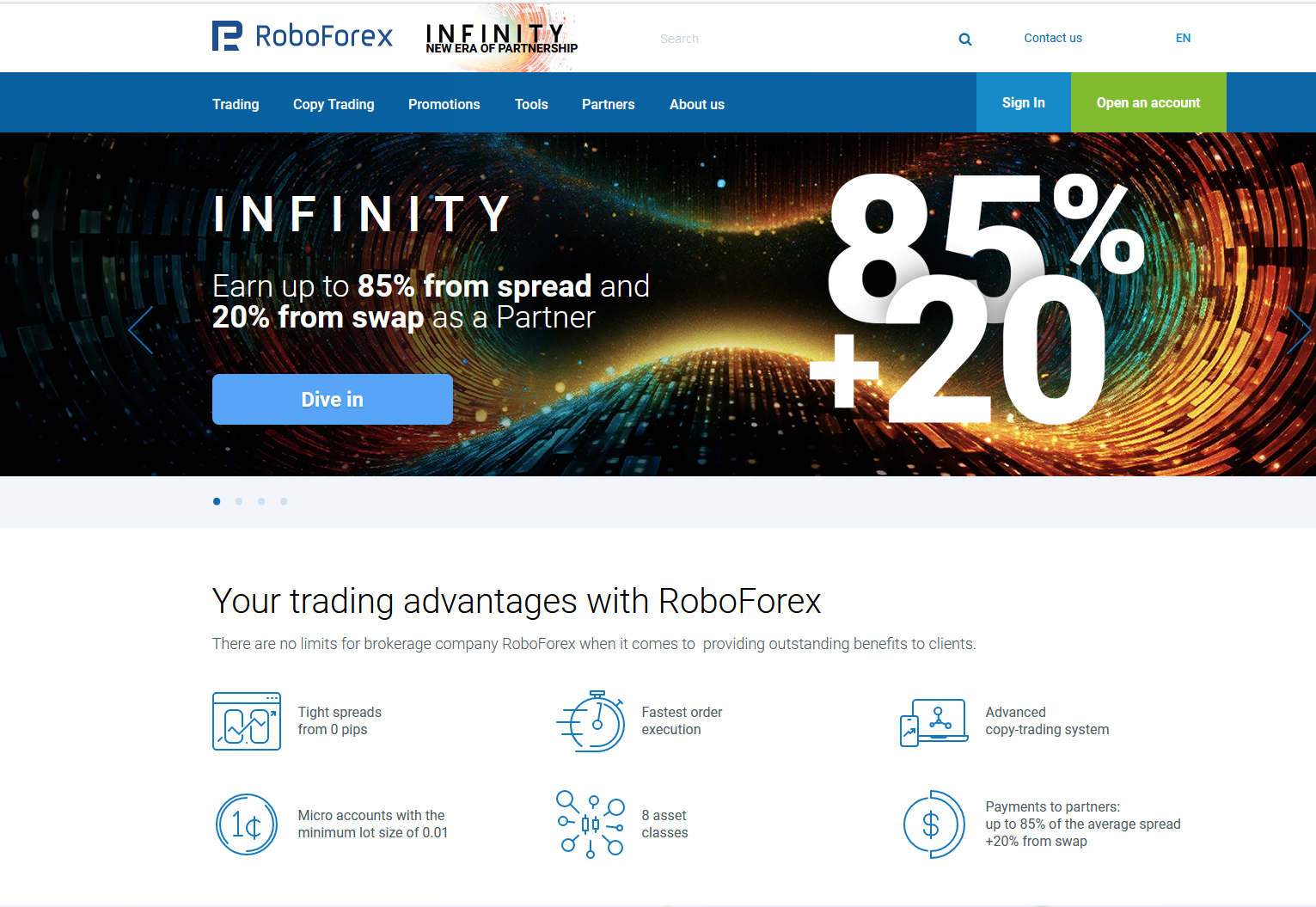 Logo RoboForex